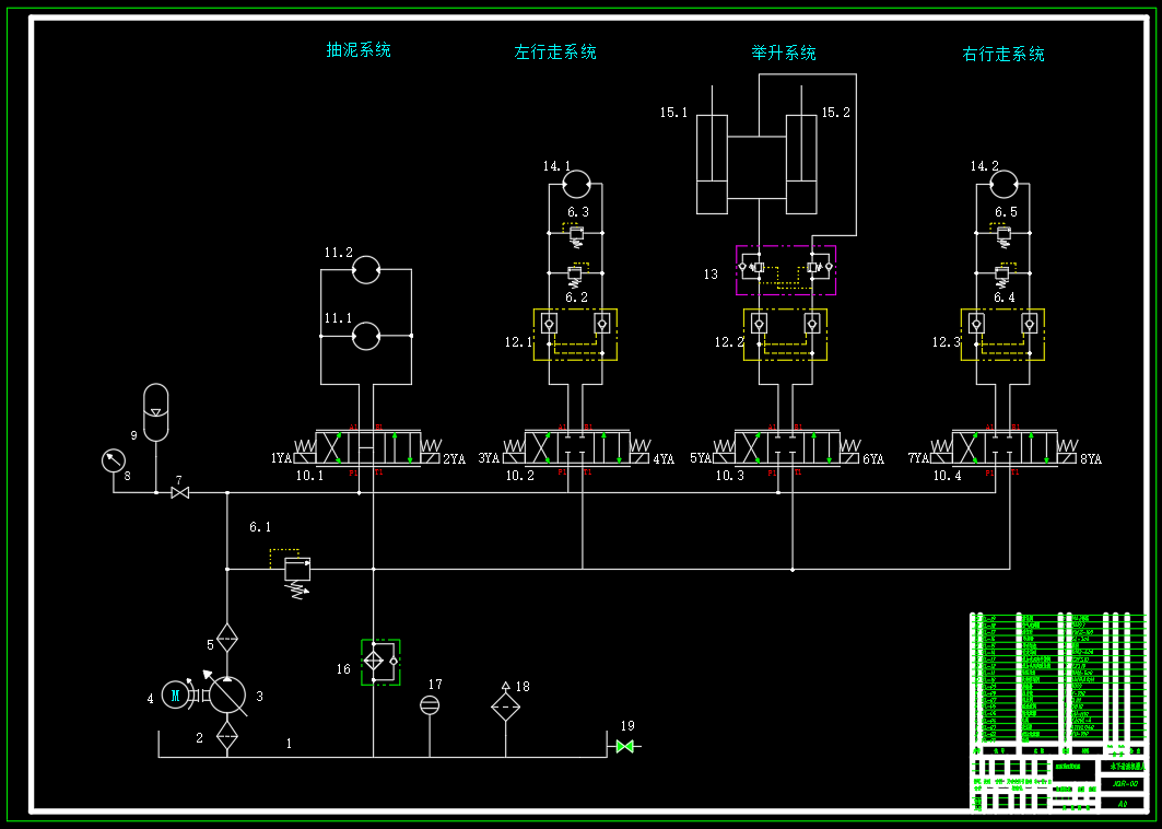 基于amesim水下清淤机器人的液压仿真（CAD+说明书+仿真）